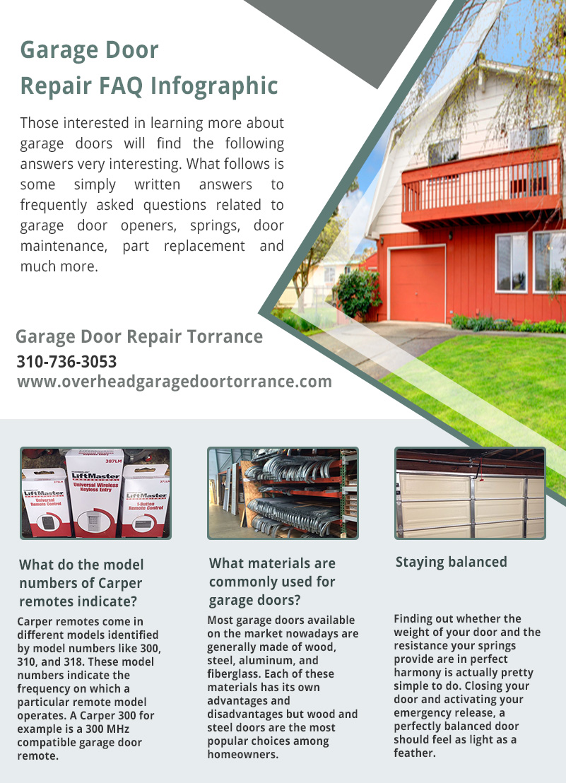 Garage Door Repair Torrance Infographic